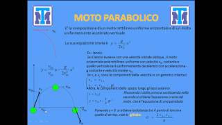 Test Medicina 2022 Fisica  Misure cinematica e dinamica [upl. by Annatnom]