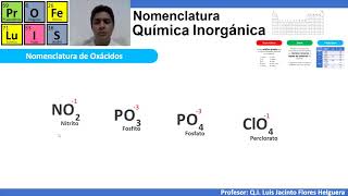 Oxoaniones y la Nomenclatura de Oxácidos y Oxisales [upl. by Gerianna]