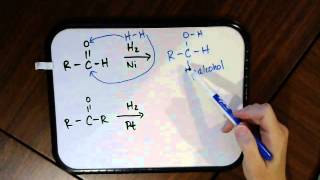 Reduction of Aldehydes and Ketones [upl. by Ytteb785]