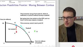 Microeconomics Lecture 2 Production Possibilities Frontier [upl. by Riley]