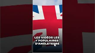 Les vidéos les plus populaires d’Angleterre 🇬🇧💂‍♂️ [upl. by Abdulla]