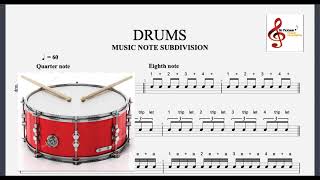 Music Note Subdivision  Drums [upl. by Atirac789]