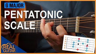 How To Play G Major Pentatonic Scale On Guitar [upl. by Rabjohn]