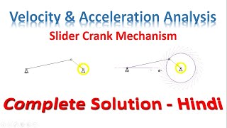 Slider crank  Velocity Analysis Acceleration Analysis velocity acceleration analysis diagram [upl. by Arised516]