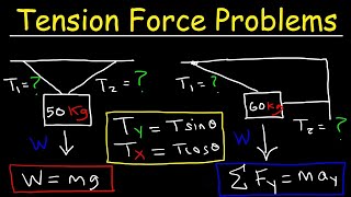 Tension Force Physics Problems [upl. by Navets]