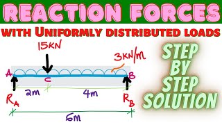 HOW TO CALCULATE BEAM REACTIONS WITH UNIFORM DISTRIBUTED LOADS UDL [upl. by Irina]