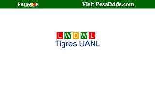 Mazatlán vs Tigres UANL Prediction [upl. by Varien172]