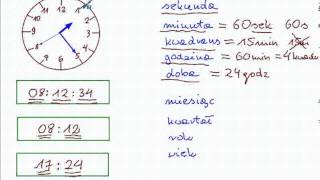 Kalendarz i czas  Matematyka Szkoła Podstawowa i Gimnazjum [upl. by Palila]