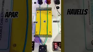 WIRE Heating temperature test APAR VS HAVELLS💯🫵✌️electrian db electrician electrical [upl. by Yajnas470]