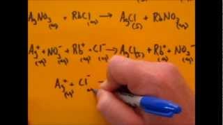 Simplified Writing of Net Ionic Ionic and Molecular Equation Level 1 Given Names [upl. by Ykcub]