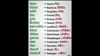 Daily use sentences shortvideo english basictoadvancespokenenglishcourse spokenenglish [upl. by Parthen]