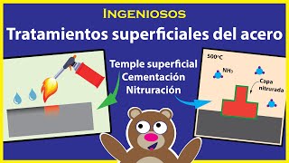 Temple Superficial Cementacion y Nitruracion 😁🔧 [upl. by Yrreb]