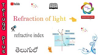 Refraction in telugu refractive index refraction of light raytelugu plus [upl. by Rehpretsirhc]