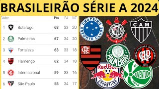 TABELA DO BRASILEIRÃO 2024 CLASSIFICAÇÃO DO BRASILEIRÃO DA SÉRIE A ATUALIZADO DA 34° RODADA [upl. by Atnamas116]