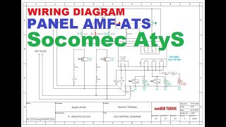 WIRING PANEL AMF ATS COS MOTORIZED [upl. by Gnolb]