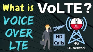 1 VoLTE Overview Voice over LTE  VoLTE Introduction  What is VoLTE  VoLTE Explained [upl. by Hgielar]