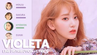 IZONE  Violeta Line Distribution  Lyrics [upl. by Burdett]