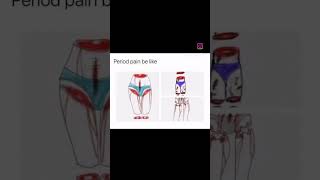 how period pain inside and outside trending shorts [upl. by Ynnhoj]