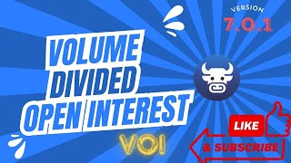 AOC NEW FEATURE VOI Volume Open Interest Ratio [upl. by Lachance]