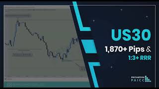 TRADE OF THE WEEK  US30  1870 PIPS amp 13 RRR [upl. by Idok]