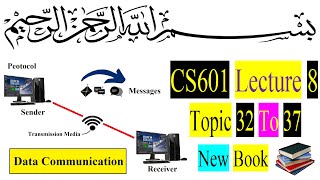 CS601 Short Lecture  08  Topic 32 to 37  Learning With Abid Ali ​ [upl. by Atnicaj]