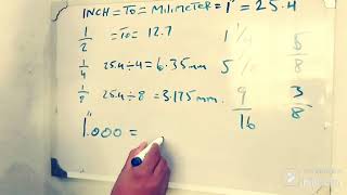 Inch to milimeter How to convert Inch to MM Very Easy Method [upl. by Avehs]