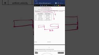 Physics Question2 505411 MayJune 2022 CAIE Physics O level  Tutorial to solve past paper [upl. by Aillemac]