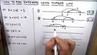 How to add and substract integers on a number line  Adding integers on a number line [upl. by Koosis]