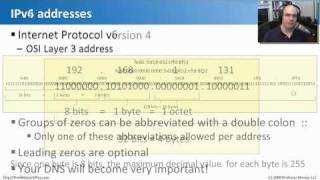 Address Formats  CompTIA Network N10004 13 [upl. by Herculie452]