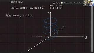 Parametrisering  eksempler [upl. by Annahsor973]