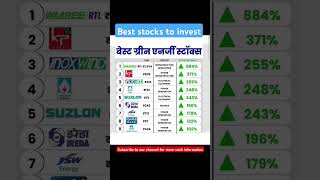 Best stocks to invest in energy sector shorts bestportfolio beststocks energystocks sharemarket [upl. by Aeslahc600]