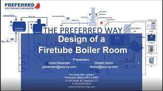 Design of a FireTube Boiler Room [upl. by Elbys]