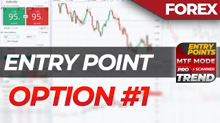 OPTION 1  Trend indicator TREND PRO  ENTRY POINTS MT4MT5 [upl. by Monroy505]