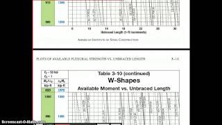 unbraced steel beam design example part 2 of 2 [upl. by Clorinde]