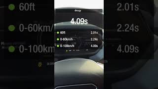 Audi ETron GT quattro 2022 electric 0100 accelerationwith dragy 390kw 530ps 640nm etron audi [upl. by Presley]