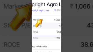 Today Agriculture company new update  stock market New updates [upl. by Anasxor]