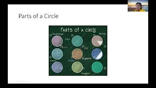 Areas related to circles [upl. by Eelegna]