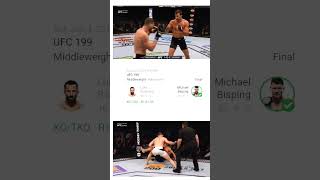 Michael Bisping Drops Luke Rockhold [upl. by Eatnad]