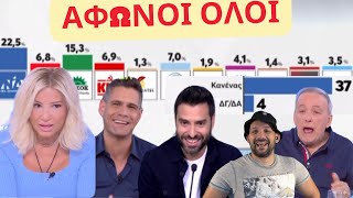 Έμειναν άφωνοι όλοι στην εκπομπή της Φαίης Σκορδά με την νέα δημοσκόπηση των κομμάτων [upl. by Johann]