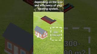 How Much Land Do You Need for a Ground Source Heat Pump [upl. by Adrahc]