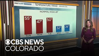 Colorado weather Winter storm forecast to bring snow during Thanksgiving holiday travel [upl. by Lucrece166]