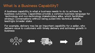 What is Business capability and Capability Map [upl. by Gerhardine]