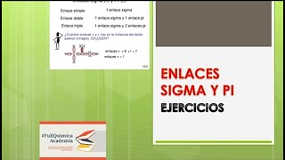 ENLACES SIGMA Y PI REPASO DE 4 MINUTOS [upl. by Amerigo406]