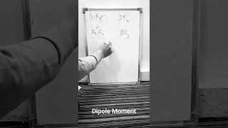 Net Dipole Moment iit jee shorts [upl. by Meean]