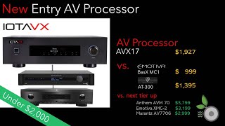 More Lowest cost AV Processors  IOTAVX AVX17 vs ToneWinner Emotiva [upl. by Iniffit90]