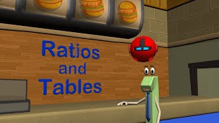 Ratios and Tables  6th Grade Mage Math Video [upl. by Grannia]