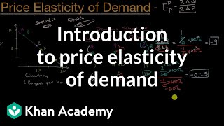 Introduction to price elasticity of demand  APⓇ Microeconomics  Khan Academy [upl. by Dinny]