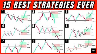 15 Best Price Action Strategies After 15 Years of Trading The Holy Grail [upl. by Vasileior]