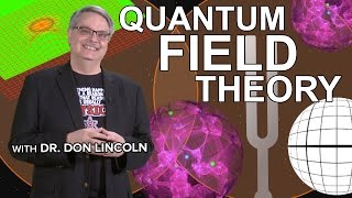 Quantum Field Theory [upl. by Charron]