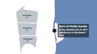 Port of Hvide Sande OampM base Nordsøen1 [upl. by Siclari]